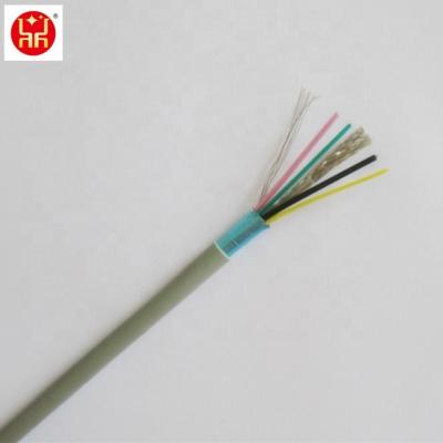 China High Quality White Monitor CCTV Cable/Monitor Cable Made in China for sale