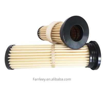 China Factory Farrleey PPS High Temperature Felt Pleated Filter Cartridge for sale