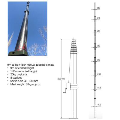 Китай рангоуты волокна углерода 9m телескопичные продается