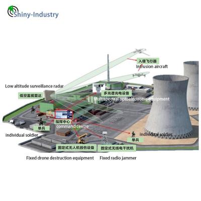 China Compresión de pulso de alta frecuencia Radar de vigilancia de área de agua Multidimensional personalizable en venta