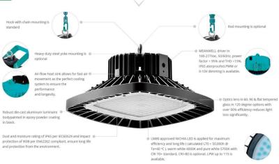 China 300W Industrial LED High Bay Lights ul D500mm × 510mm for Factory and Workshops for sale