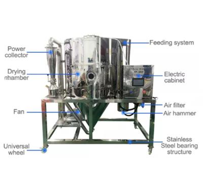 China Zentrifugal-Sprühtrockner für flüssiges Milchpulver zu verkaufen