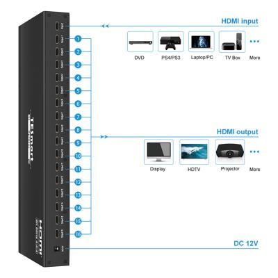 China Up to 36 bit deep color hdmi splitter 4k 60hz HDCP22 port hdmi splitter mediamarkt compliant splitter 4k for hdtv for sale