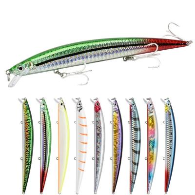 China ALLBLUE SPRINTENT 145S Lure Minnow 145mm22g Longcast Jerkbait Fishing Downpipe Hard Plastic Lure for sale