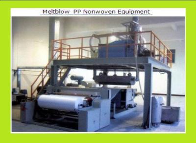 China Professional SMS Non Woven Fabric Making Machine , Auto Non Woven Fabric Production Line for sale