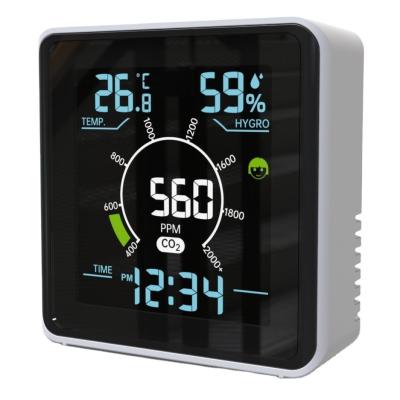 China Snelle lezen luchtkwaliteitsmeter NDIR CO2 sensor Wifi kooldioxide detector Te koop