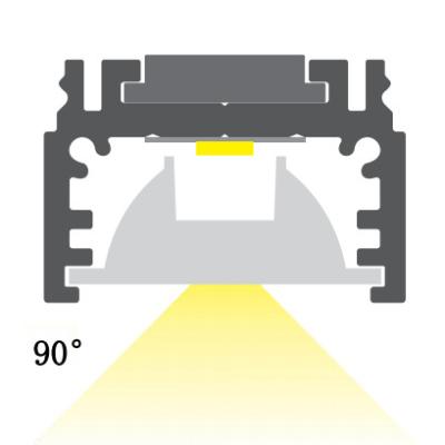 China Double Row PCB Board 90 Degree Beam 20Mm Linear Light Width Lamp Extruded Clear Pmma Led Light Linear Lens for sale