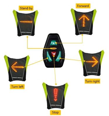 China Remote Control Indicator Vest Bike Direction Reflective Led Turn Signal Light LED Water Proof Signal Light For Cycling Walking Sagety Running At Night for sale