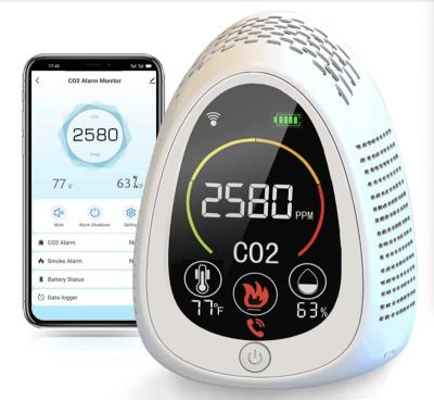 China ABS+LCD Tuya WiFi App CO2 Fire Smoke Detector Fire Resistant Temperature 5 Humidity in 1 Portable Air Quality Monitor CO2 Meter Detector for sale