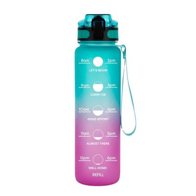 China Sustainable Custom Motivational Reusable 32oz Sports Tritan Plastic Water Bottle With Time Markings for sale