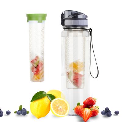 China Eco-Friendly Sustainable Luxury Fruit Infuser Bpa Free Tritan Water Bottle for sale