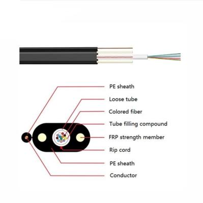 China Flat Toneable Unit Tube Mini Locatable Electric Hybrid Flat Optical Fiber Cable for sale