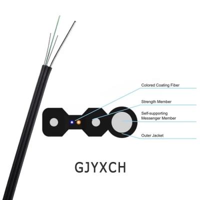 Chine Câble optique autosuffisant extérieur de fibre du schéma 8 de mode unitaire de noyau du câble d'interface de GJYXCH/GJYXFCH FTTH 1/2/4 à vendre