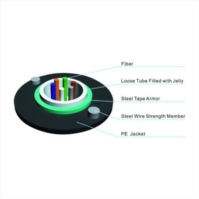 China Armored Anti UV PE Jacket 2-24 Core GYXTW SM Fiber Optic Cable for sale