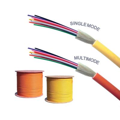 China Cable protegido y no- del cableTight de fibra óptica interior de la base de GJFJV 12 del metal del miembro de la luz en venta