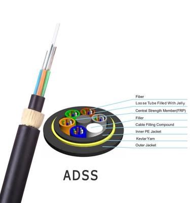 China 48 cable de fribra óptica aéreo al aire libre de la base ADSS todo el dieléctrico autosuficiente en venta