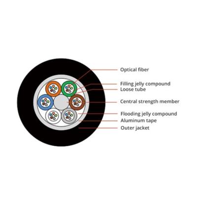 Chine Antenne de GYTA et câble optique extérieurs échoués par tube lâche de fibre de la Chine de mode unitaire de noyau du conduit 12 à vendre