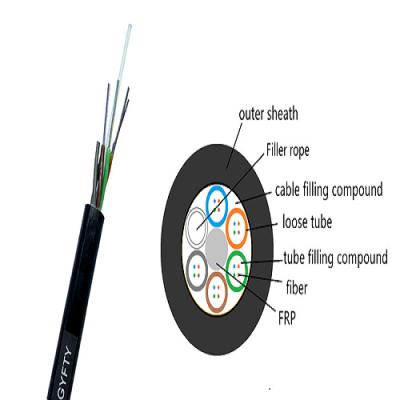 Chine Câble optique lâche de fibre de tube de noyau de GYFTY 120 non métallique et non - blindé à vendre