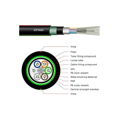 China Modo da bainha GYTA53/GYTS53 do dobro do HDPE único blindado sobre o cabo de fibra ótica exterior enterrado direto à venda