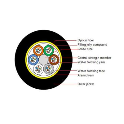 Китай 12 кабель оптического волокна пяди 100m ADSS Fibra Optica ADSS одиночных jacketFactory цены ядра на открытом воздухе Само-поддерживая воздушных продается