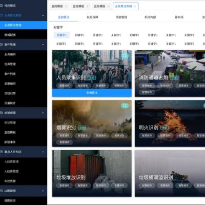 China Airport Airport Integrated Intelligent Video Analysis and Management Platform for sale