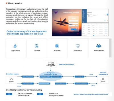 China Airport National Airport Control Area Passport Network Management Platform for sale