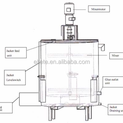 China Powder PVA Glue Mixer Machine for sale