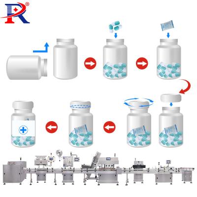 China #000-5 High Speed ​​16 Lane Tablet Pharmaceutical Automatic Electronic Capsule Pill Counting Machine Line for sale