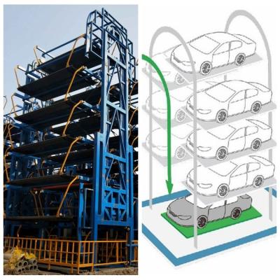 China PCX-5 With 8 Parking Lots Per Unit Smart Vertical Rotary Equipment Car Parking System L5300*W1900*H1550 for sale