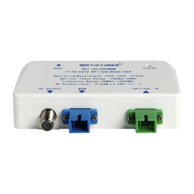 China GPON EPON Mini Optical FTTH WDM Network CATV PON Node Receiver OPT-EW1000 for sale