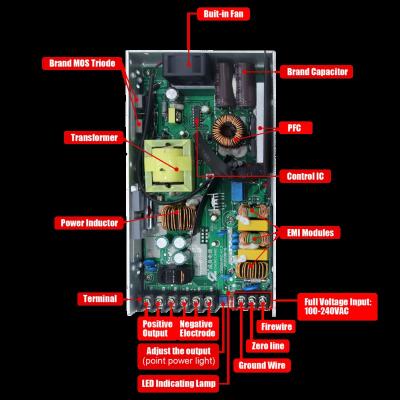 China SMPS 85-264V AC Input DC 24V 500W 3D Printer Driver Switching Power Supply With CUL Certificated for sale