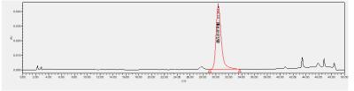 중국 1-2% Amentoflavone powder CAS 1617 53 4 Selaginella  Extract  DML/GMP 판매용