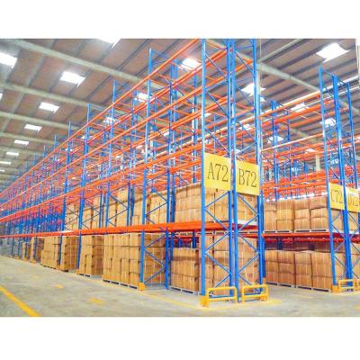 China Warehouse Equipment Selective Pallet Racking System with Width Range of 1000-3900mm for sale