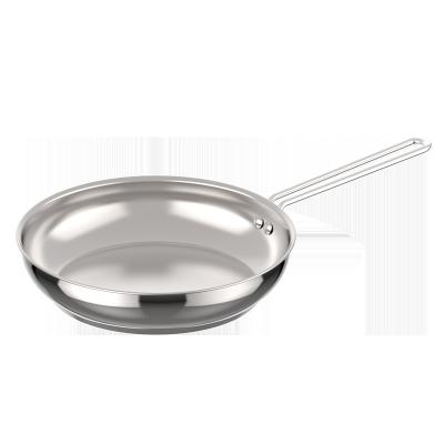 China High Quality Europe Steak Pan Non-Stick Frying Pan Steel Frying Pan Cookware Saute Pan Stainless for sale