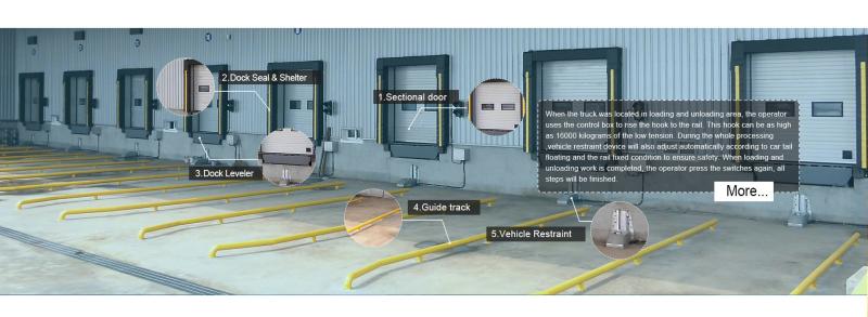 Proveedor verificado de China - EVERBESTEN INDUSTRIAL LIMITED