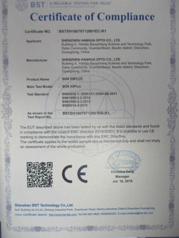 CE - Shenzhen Hanhua Opto Co., Ltd.