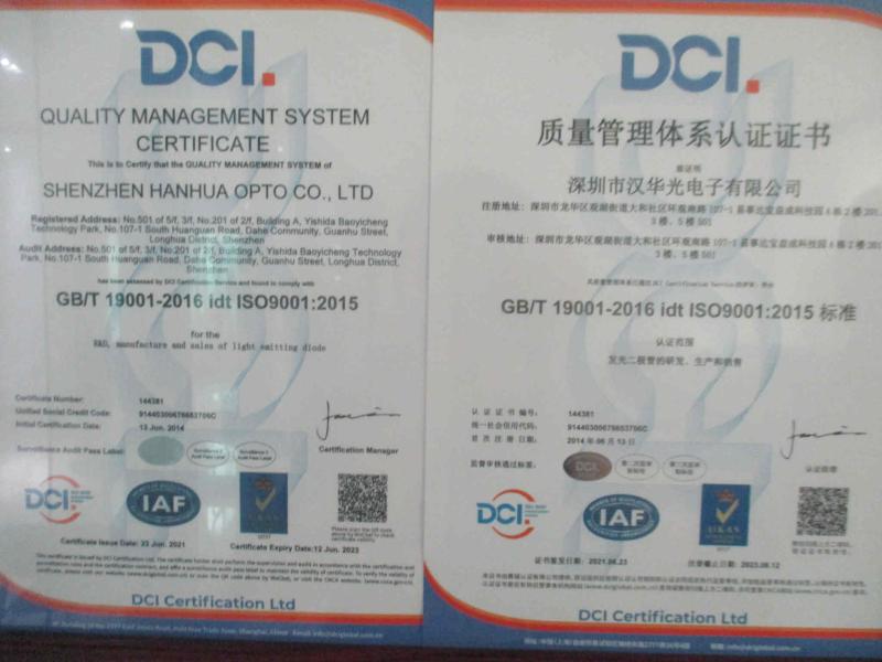 ISO9001 - Shenzhen Hanhua Opto Co., Ltd.