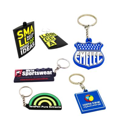 China 2021 Environmentally Friendly New Arrived Cheap Price Promotional Product Custom Logo Soft PVC Rubber Hot Stamping Gift Unique Gift Set for sale