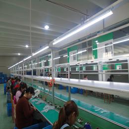 Verified China supplier - Ningbo Wattsave Electric Co., Ltd.