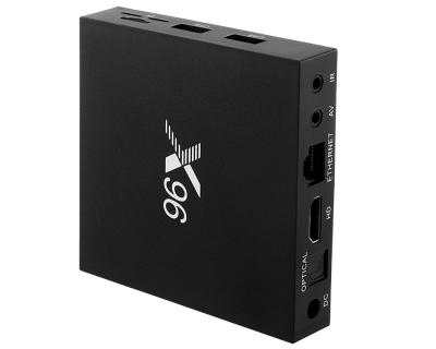 China WiFi 2.4GHz volles HD Media Player Android 6,0 X96 S905X 1G 8G Kodi 16,1 zu verkaufen