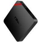 China 1GB RAM 8GB hohe Geschwindigkeit HDMI ROMs Media Player 4k Android 6,0 T95N S905X zu verkaufen