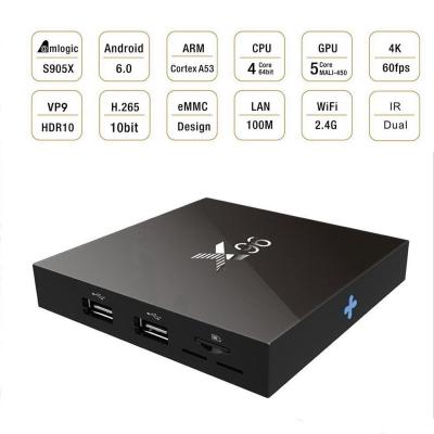 China Mini- PC USB, UHD Kodi Mini-Android Fernsehkasten WiFi 2.4GHz Media Players X96 Android zu verkaufen