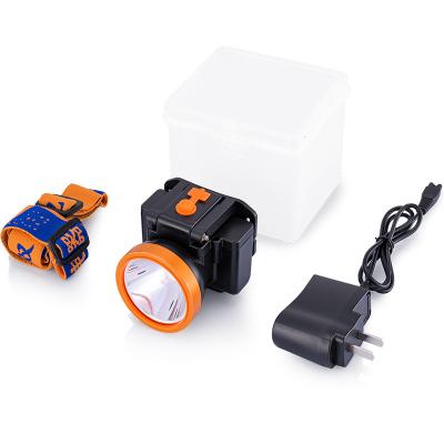 China Mini Camping Led Flashlight Led Headlight Rechargeable Camping Explosion Proof Headlamp for sale