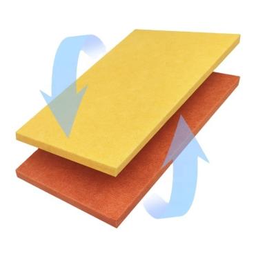 China Modern Hotel Design 12mm 24mm Polyester Fiber Sound Proof Panels for Sound Absorption for sale