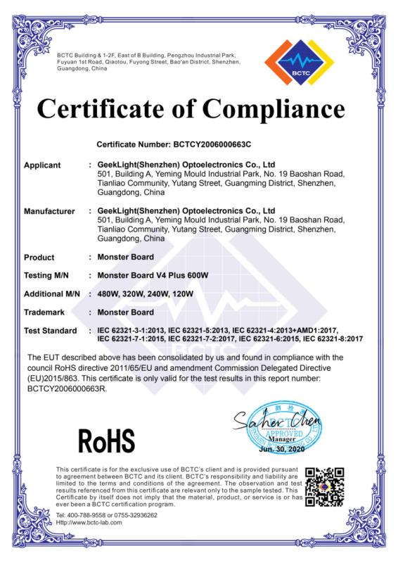 RoHS - Geeklight (Shenzhen) Optoelectronics Co., Ltd.