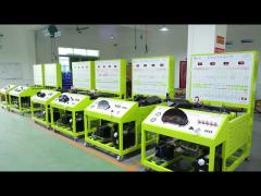 Automotive Technology Training Vocational Education Equipment