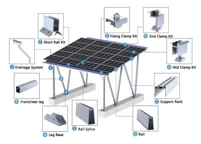 China Rieb Solarmontage-System Hdp des Autoparkplatz-1.4KN/M2 Berg-stark beanspruchen SolarAuslegermast zu verkaufen