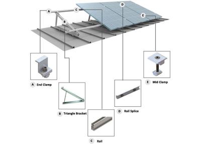 China Steel Pv Carport Solar Mounting System Sus304 Solar Panel Mounting Structure for sale