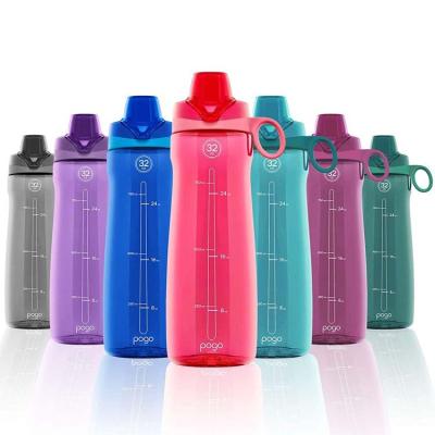 China Bpa Free Heat Insulation Sports Plastic Bottle Sustainable Water Bottle Plastic Water Bottle for sale