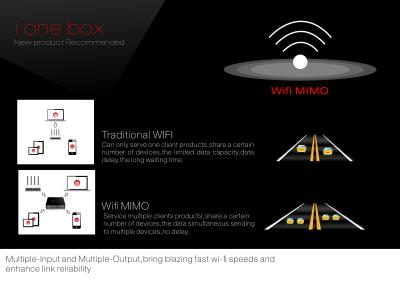 China HD WIFI MIMO HDMI EN salida quad-core del flash 4K de la caja androide XBMC KODI 2G DDR3 16GB de la TV en venta